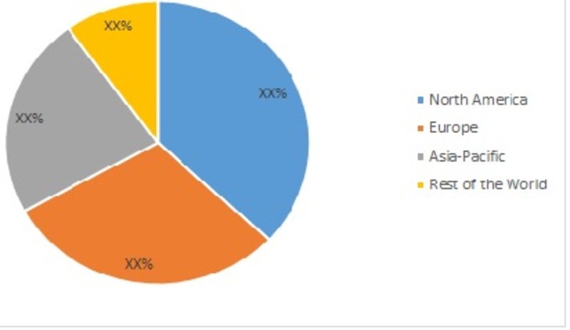 Global Almond Milk Market Size, Share, Trends, Industry analysis, 2024 ...