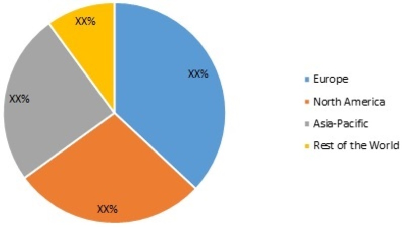 Casein & Casein Derivatives Market_Image