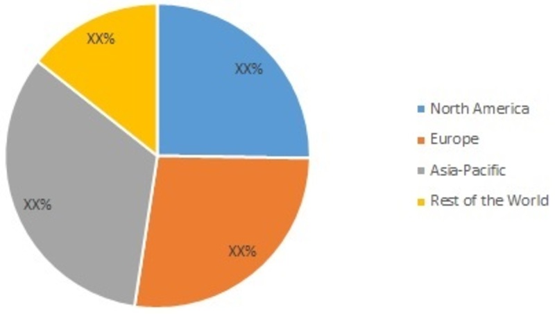 Footwear Market_Image
