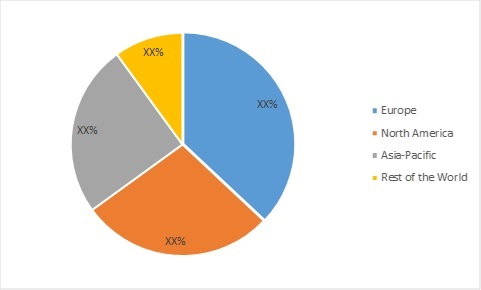 Fruit Spreads Market 