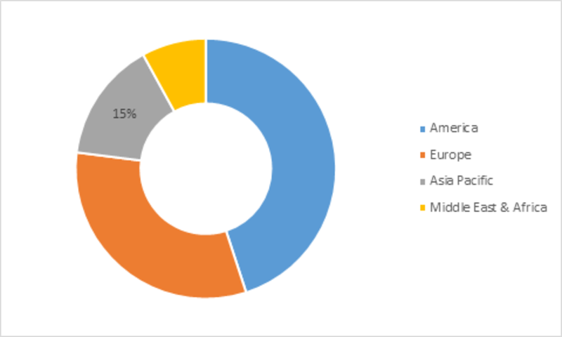 Human Insulin Market Analysis By Global Size, Share, Reports, Trends ...