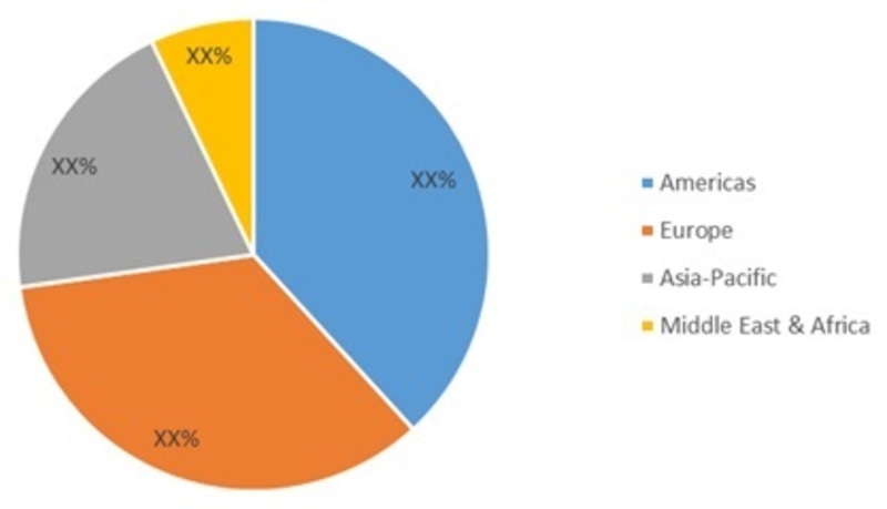 Medical Oxygen Concentrators Market_Image