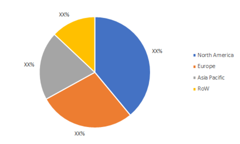 Shapewear_Market.png
