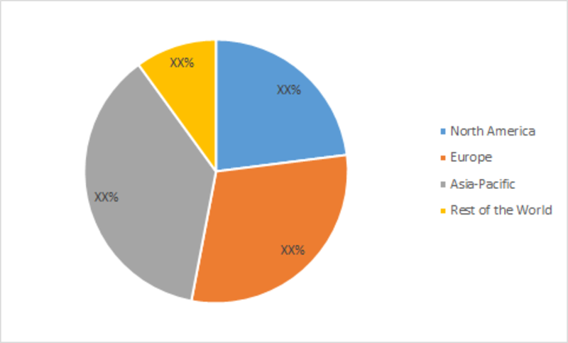 tea-market-research-report-global-forecast-to-2023-mrfr