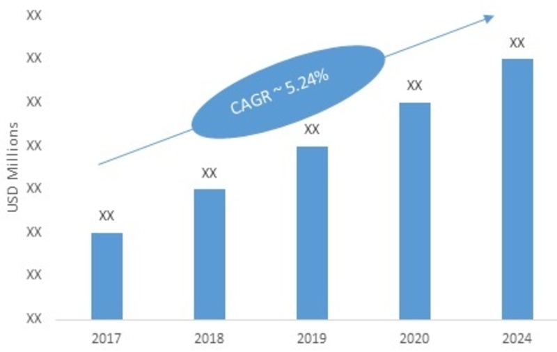 Underbalanced Drilling Market_Image