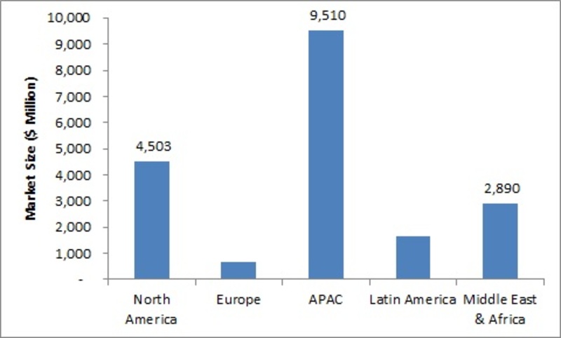 Underground Mining Equipment Market-