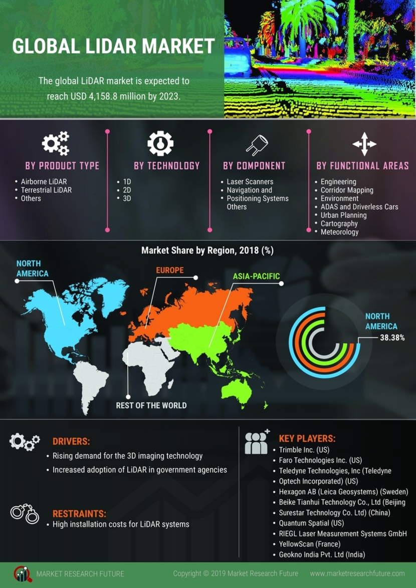 key global mapper 14 key global mapper 14